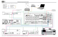 McIntosh MX170-Connection-Diagram